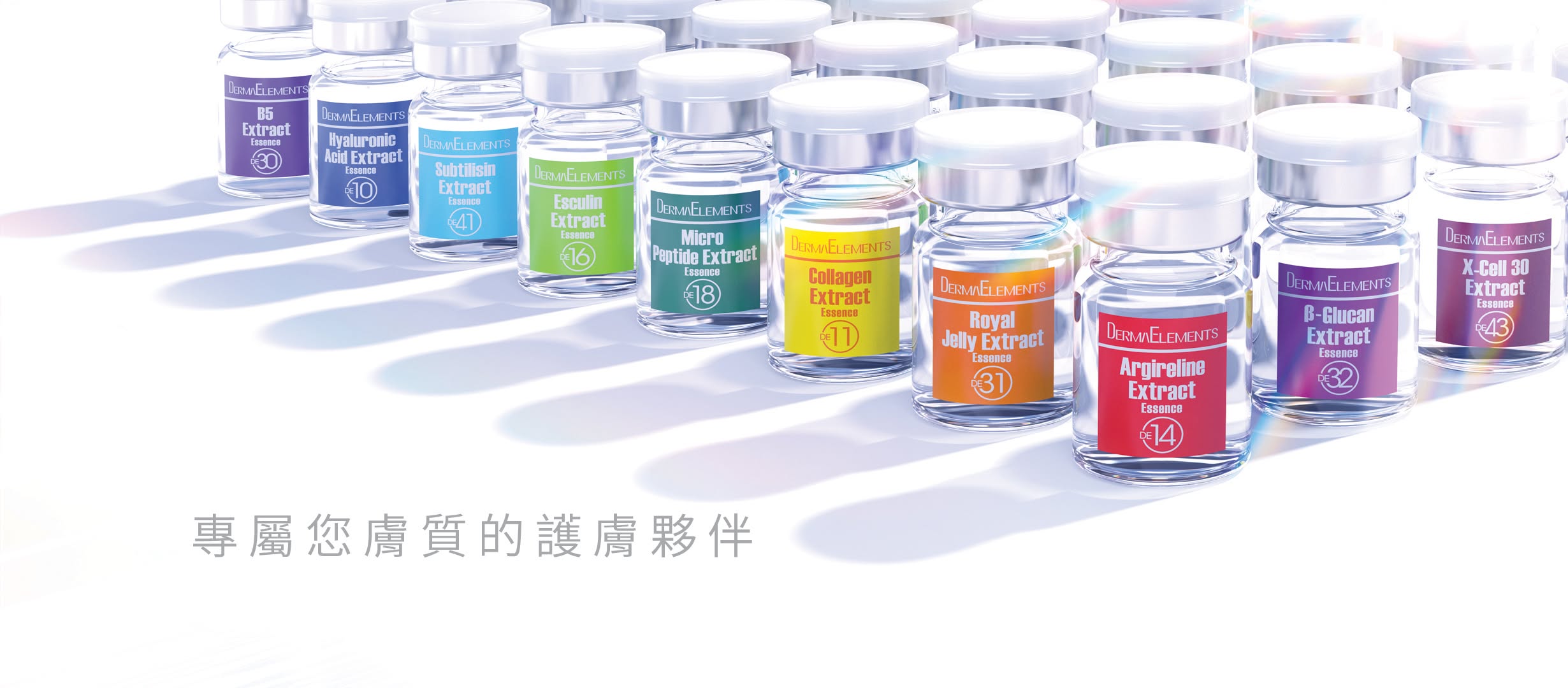 DermaElements extracts